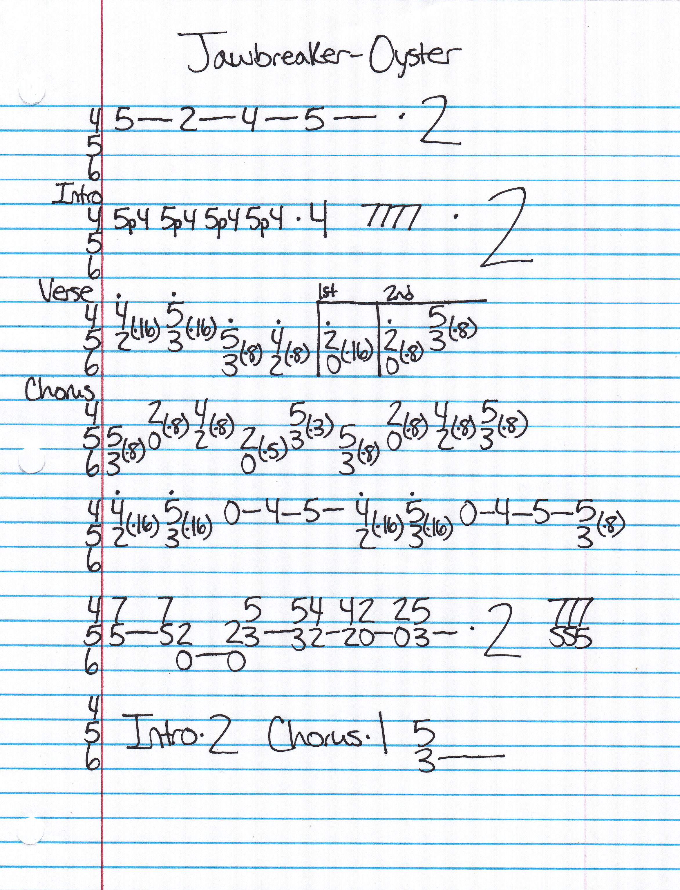 High quality guitar tab for Oyster by Jawbreaker off of the album Dear You. ***Complete and accurate guitar tab!***